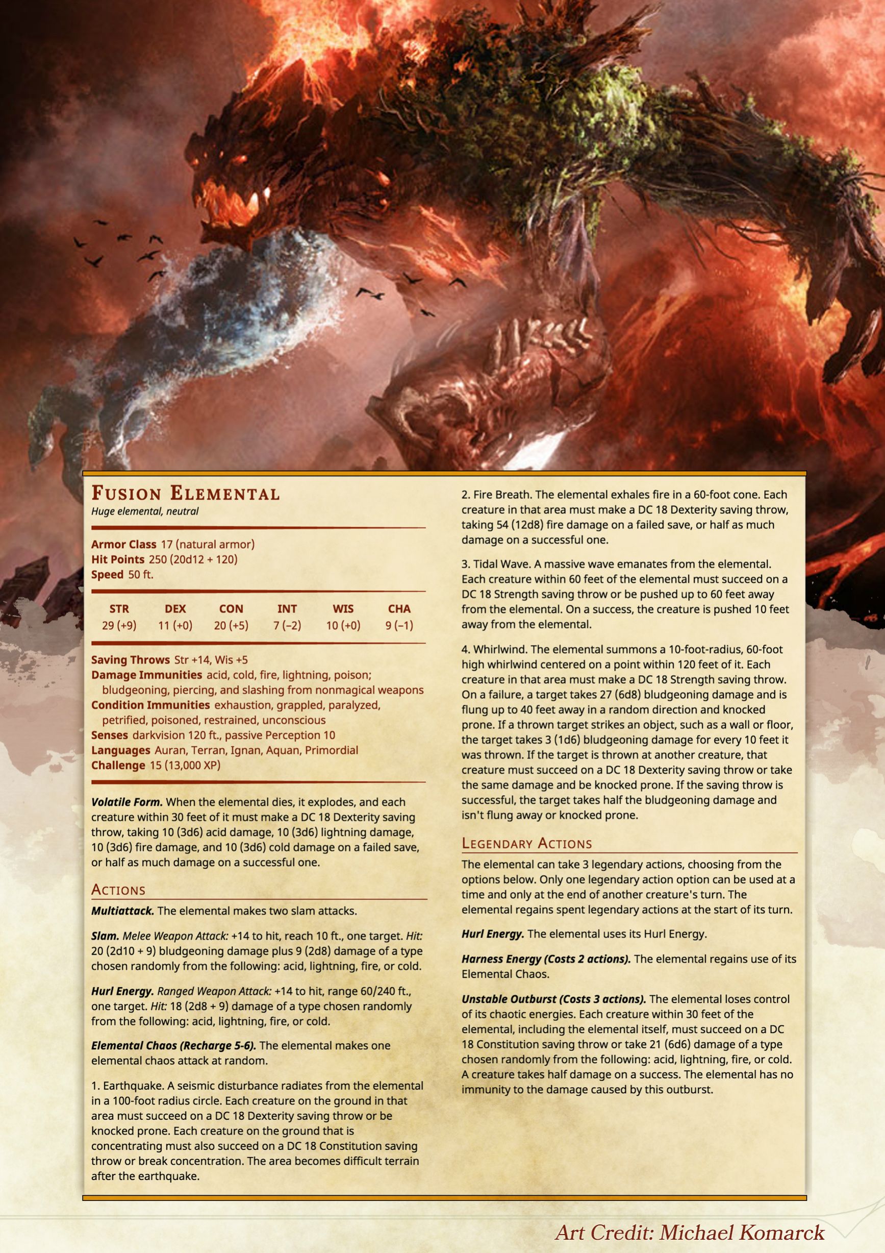 D&D Fusion Generator